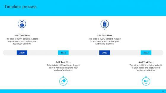 Healthcare_Management_Overview_Trends_Stats_And_Operational_Areas_Ppt_PowerPoint_Presentation_Complete_Deck_With_Slides_Slide_69.jpg