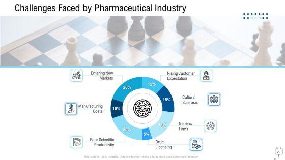 Healthcare_Management_Ppt_PowerPoint_Presentation_Complete_Deck_With_Slides_Slide_20.jpg