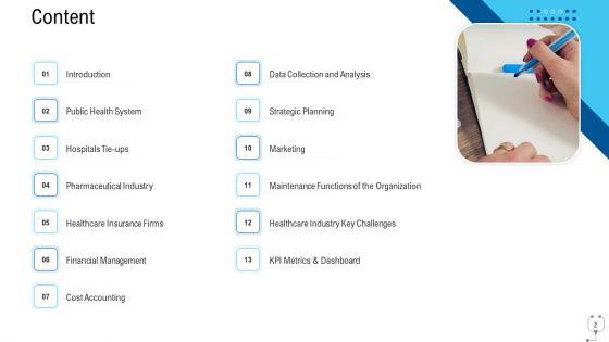 Healthcare_Management_Ppt_PowerPoint_Presentation_Complete_Deck_With_Slides_Slide_2.jpg
