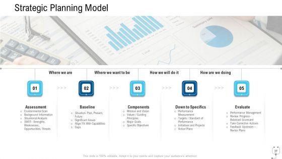 Healthcare_Management_Ppt_PowerPoint_Presentation_Complete_Deck_With_Slides_Slide_37.jpg