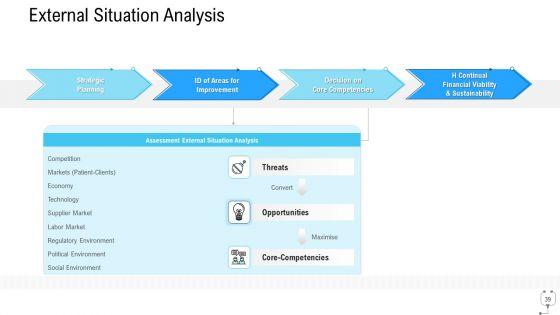 Healthcare_Management_Ppt_PowerPoint_Presentation_Complete_Deck_With_Slides_Slide_39.jpg