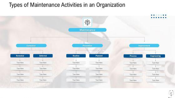 Healthcare_Management_Ppt_PowerPoint_Presentation_Complete_Deck_With_Slides_Slide_47.jpg
