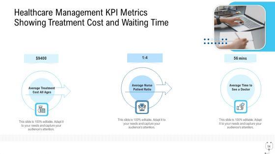 Healthcare_Management_Ppt_PowerPoint_Presentation_Complete_Deck_With_Slides_Slide_54.jpg