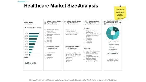 Healthcare_Market_Size_Analysis_Ppt_PowerPoint_Presentation_Inspiration_Outfit_Slide_1.jpg
