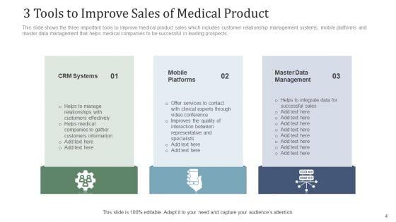 Healthcare_Marketing_Data_Management_Ppt_PowerPoint_Presentation_Complete_Deck_With_Slides_Slide_4.jpg