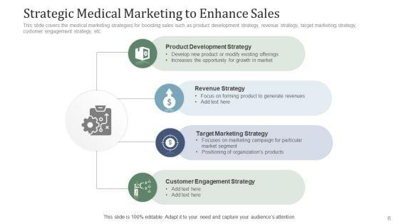 Healthcare_Marketing_Data_Management_Ppt_PowerPoint_Presentation_Complete_Deck_With_Slides_Slide_6.jpg