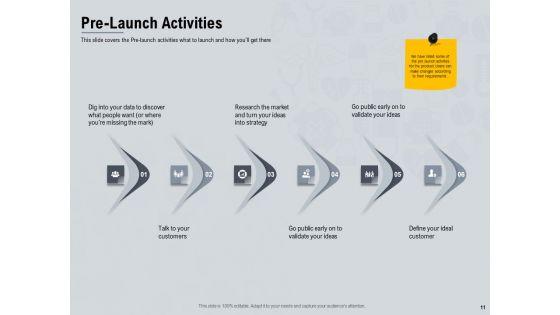 Healthcare_Merchandising_Ppt_PowerPoint_Presentation_Complete_Deck_With_Slides_Slide_11.jpg
