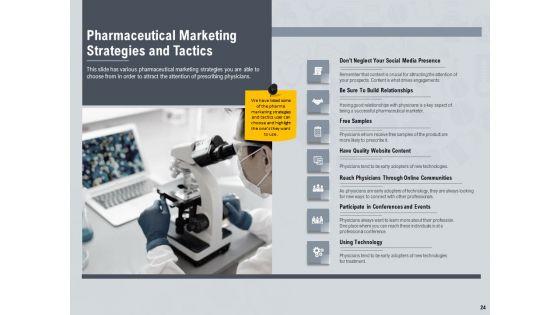 Healthcare_Merchandising_Ppt_PowerPoint_Presentation_Complete_Deck_With_Slides_Slide_24.jpg