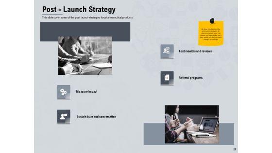 Healthcare_Merchandising_Ppt_PowerPoint_Presentation_Complete_Deck_With_Slides_Slide_25.jpg