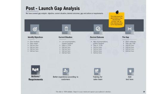 Healthcare_Merchandising_Ppt_PowerPoint_Presentation_Complete_Deck_With_Slides_Slide_28.jpg