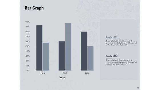 Healthcare_Merchandising_Ppt_PowerPoint_Presentation_Complete_Deck_With_Slides_Slide_32.jpg
