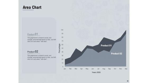Healthcare_Merchandising_Ppt_PowerPoint_Presentation_Complete_Deck_With_Slides_Slide_33.jpg