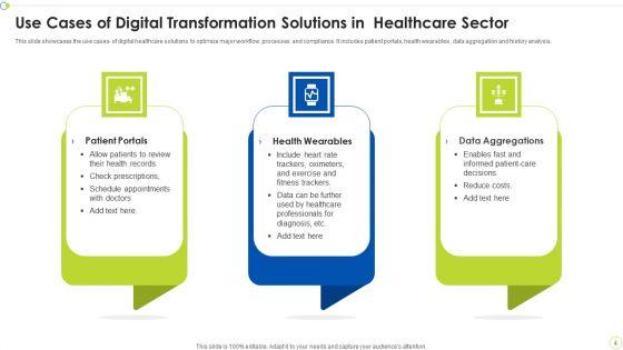 Healthcare_Online_Transformation_Ppt_PowerPoint_Presentation_Complete_Deck_With_Slides_Slide_4.jpg