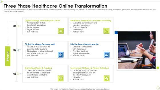 Healthcare_Online_Transformation_Ppt_PowerPoint_Presentation_Complete_Deck_With_Slides_Slide_9.jpg