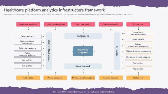 Healthcare_Platform_Analytics_Infrastructure_Framework_Background_PDF_Slide_1.jpg