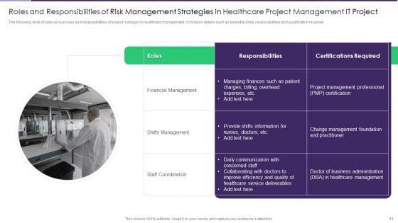 Healthcare_Project_Management_Ppt_PowerPoint_Presentation_Complete_Deck_With_Slides_Slide_11.jpg