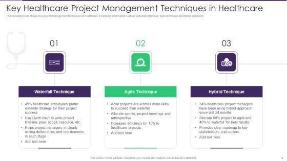 Healthcare_Project_Management_Ppt_PowerPoint_Presentation_Complete_Deck_With_Slides_Slide_4.jpg