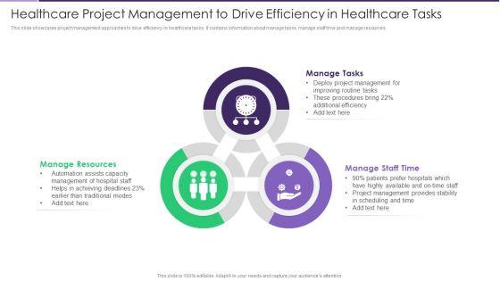 Healthcare_Project_Management_To_Drive_Efficiency_In_Healthcare_Tasks_Inspiration_PDF_Slide_1.jpg