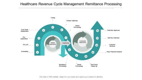 Healthcare_Revenue_Cycle_Management_Remittance_Processing_Ppt_PowerPoint_Presentation_Inspiration_Example_Topics_Slide_1.jpg