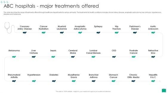 Healthcare_Services_Company_Profile_ABC_Hospitals_Major_Treatments_Offered_Mockup_PDF_Slide_1.jpg
