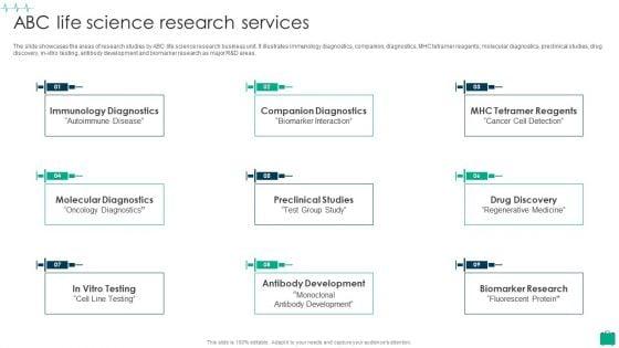 Healthcare_Services_Company_Profile_ABC_Life_Science_Research_Services_Ideas_PDF_Slide_1.jpg
