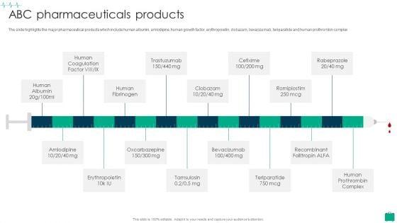 Healthcare_Services_Company_Profile_ABC_Pharmaceuticals_Products_Designs_PDF_Slide_1.jpg