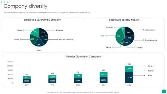 Healthcare_Services_Company_Profile_Company_Diversity_Designs_PDF_Slide_1.jpg