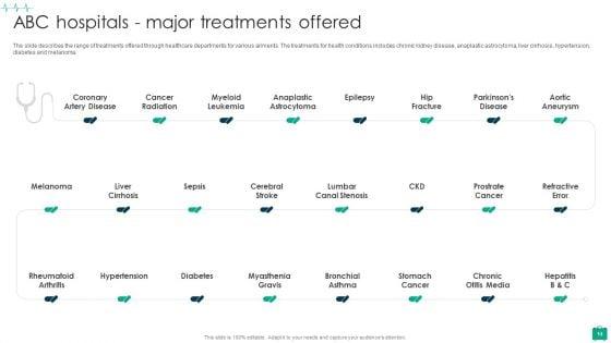 Healthcare_Services_Company_Profile_Ppt_PowerPoint_Presentation_Complete_Deck_With_Slides_Slide_14.jpg