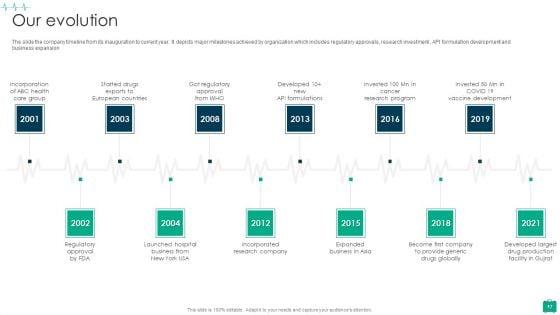 Healthcare_Services_Company_Profile_Ppt_PowerPoint_Presentation_Complete_Deck_With_Slides_Slide_17.jpg