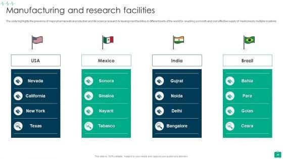 Healthcare_Services_Company_Profile_Ppt_PowerPoint_Presentation_Complete_Deck_With_Slides_Slide_20.jpg