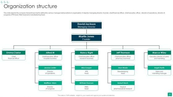 Healthcare_Services_Company_Profile_Ppt_PowerPoint_Presentation_Complete_Deck_With_Slides_Slide_23.jpg