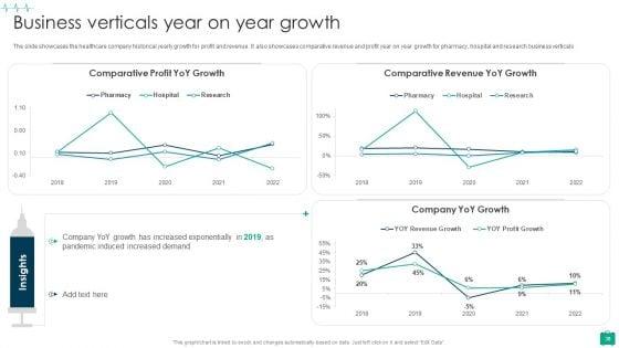 Healthcare_Services_Company_Profile_Ppt_PowerPoint_Presentation_Complete_Deck_With_Slides_Slide_38.jpg