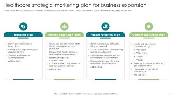 Healthcare_Strategic_Marketing_Plan_Ppt_PowerPoint_Presentation_Complete_Deck_With_Slides_Slide_12.jpg