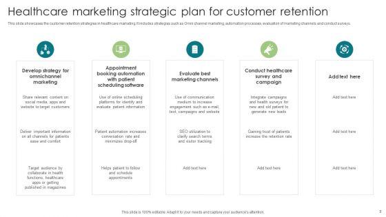 Healthcare_Strategic_Marketing_Plan_Ppt_PowerPoint_Presentation_Complete_Deck_With_Slides_Slide_9.jpg