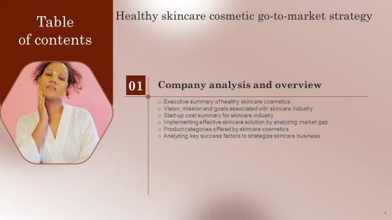 Healthy_Skincare_Cosmetic_Go_To_Market_Strategy_Slide_4.jpg