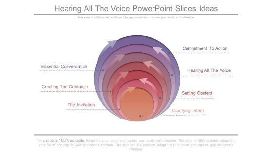 Hearing_All_The_Voice_Powerpoint_Slides_Ideas_1.jpg