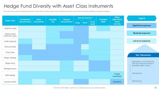 Hedge_Fund_Diversity_With_Asset_Class_Instruments_Hedge_Fund_Performance_Inspiration_PDF_Slide_1.jpg