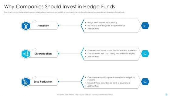 Hedge_Fund_Performance_Evaluation_And_Assessment_Ppt_PowerPoint_Presentation_Complete_Deck_With_Slides_Slide_13.jpg