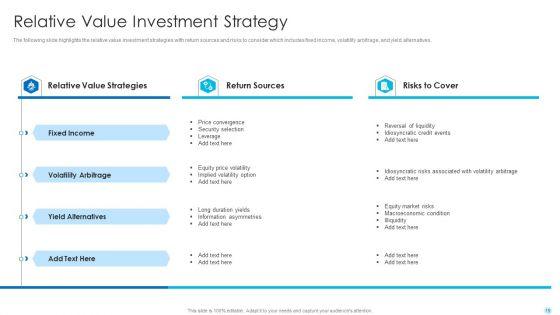 Hedge_Fund_Performance_Evaluation_And_Assessment_Ppt_PowerPoint_Presentation_Complete_Deck_With_Slides_Slide_19.jpg