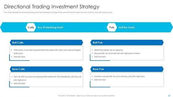 Hedge_Fund_Performance_Evaluation_And_Assessment_Ppt_PowerPoint_Presentation_Complete_Deck_With_Slides_Slide_21.jpg