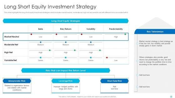 Hedge_Fund_Performance_Evaluation_And_Assessment_Ppt_PowerPoint_Presentation_Complete_Deck_With_Slides_Slide_22.jpg