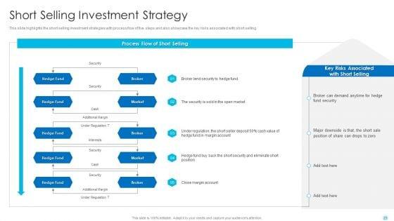 Hedge_Fund_Performance_Evaluation_And_Assessment_Ppt_PowerPoint_Presentation_Complete_Deck_With_Slides_Slide_23.jpg