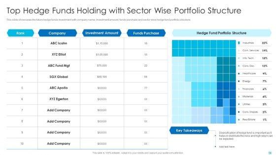 Hedge_Fund_Performance_Evaluation_And_Assessment_Ppt_PowerPoint_Presentation_Complete_Deck_With_Slides_Slide_34.jpg