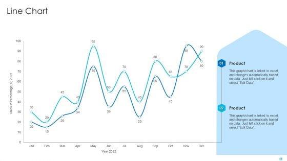 Hedge_Fund_Performance_Evaluation_And_Assessment_Ppt_PowerPoint_Presentation_Complete_Deck_With_Slides_Slide_44.jpg