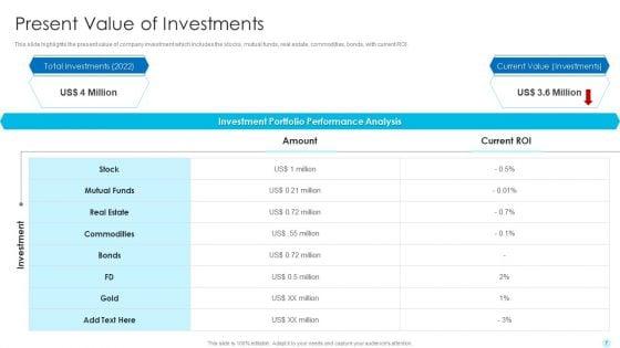 Hedge_Fund_Performance_Evaluation_And_Assessment_Ppt_PowerPoint_Presentation_Complete_Deck_With_Slides_Slide_7.jpg