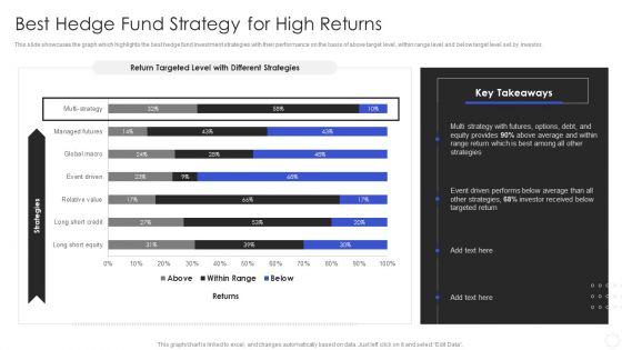 Hedge_Fund_Risk_Management_Best_Hedge_Fund_Strategy_For_High_Returns_Inspiration_PDF_Slide_1.jpg