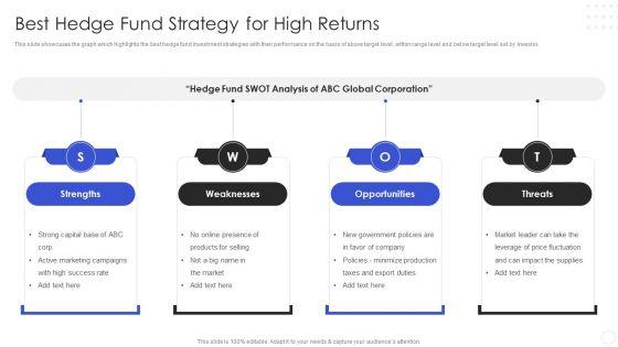Hedge_Fund_Risk_Management_Best_Hedge_Fund_Strategy_For_High_Returns_Inspiration_PDF_Slide_2.jpg