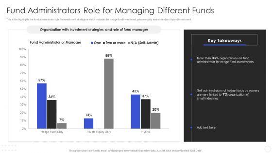 Hedge_Fund_Risk_Management_Fund_Administrators_Role_For_Managing_Different_Funds_Download_PDF_Slide_1.jpg