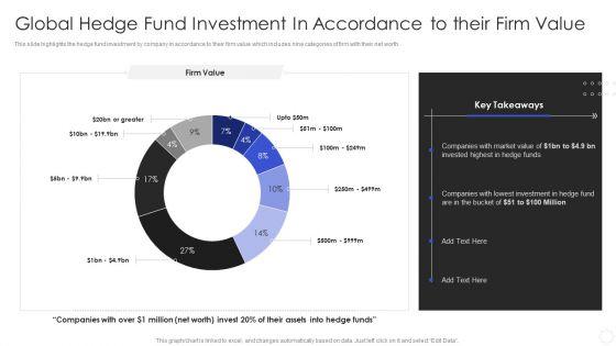 Hedge_Fund_Risk_Management_Global_Hedge_Fund_Investment_In_Accordance_To_Their_Firm_Value_Microsoft_PDF_Slide_1.jpg
