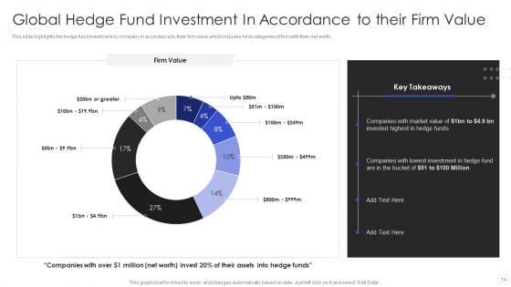 Hedge_Fund_Risk_Management_Ppt_PowerPoint_Presentation_Complete_With_Slides_Slide_14.jpg